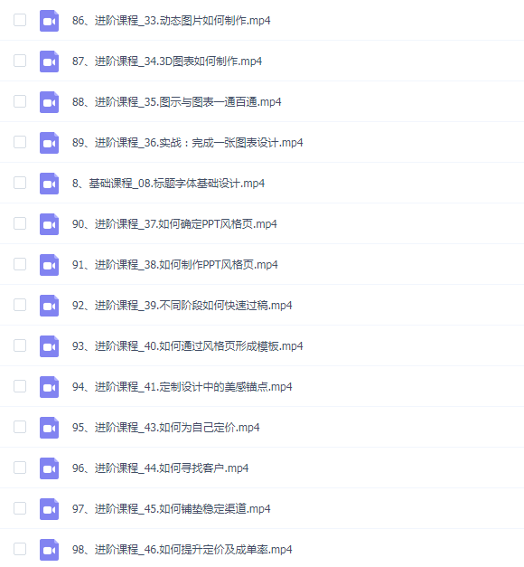 PPT߼ѵӪ˿
